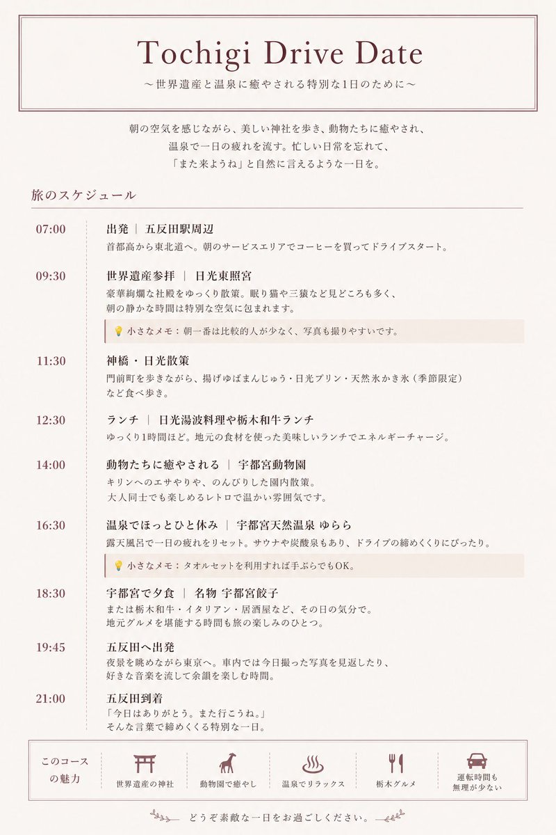 shizuku0358's tweet photo. これはサンプルだけど、仲良しさまから週末のデートプラン表が届いた。

めっちゃいい！！！！！！！！ https://t.co/0wiSSeJ9z3