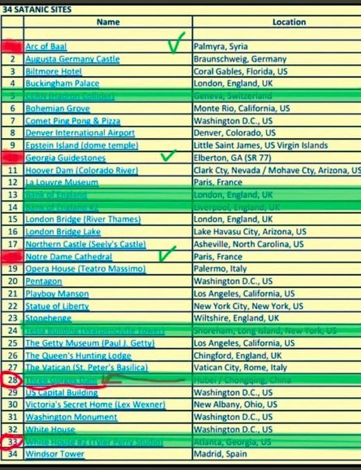 QThestormN5c's tweet photo. A List of 34 Satanic Structures Destined to Fall — #25: The Getty Museum." 🍿🐸🇺🇸 SHARE! https://t.co/0jvZd9bTXx