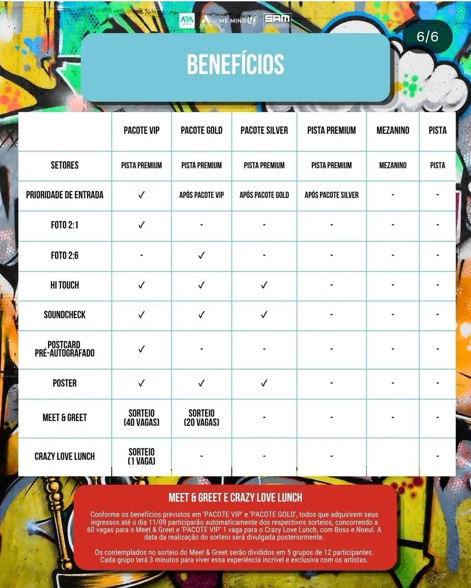 BossNoeulBrasil's tweet photo. VEM AI GENTE! BossNoeul estão vindo para SP em 10 de Outubro para seu Fan Meeting.

Que irá acontecer no Carioca Club

Valores de ingressos, Benefícios e local ja disponíveis.

Vendas Gerais dia 07

#Bosschaikamon #Noeulnuttarat #BossNoeul #BoNoh #ShawtyBoss 
#MagentaBoy https://t.co/OcqHSl9EA5