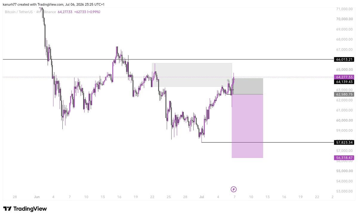trench_trader tweet media