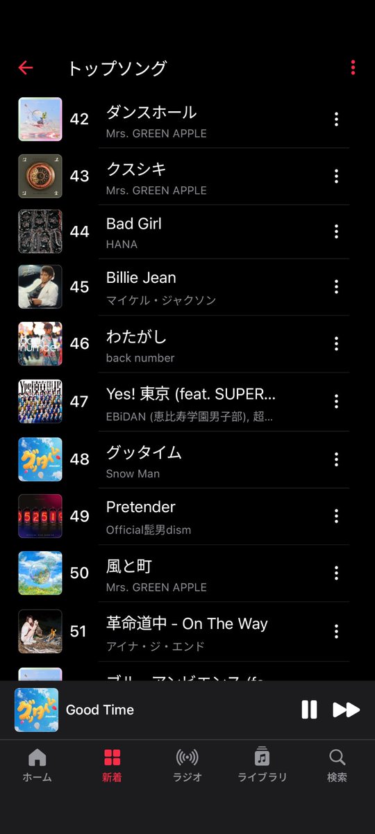 ky0707725's tweet photo. Snow Man グッタイム Apple Music 34位は寝ぼけて見間違えたかも(だしその時はそうだったかもだし🙇)あのリスパとステへの視聴数なら今日発表のデイリーApple MusicとSpotify相当良い順位になると思う。大事なのは再生数だけども。とにかく今までとは全く違う。ちゃんと結果に出てる。 https://t.co/Q2XwIy4DgC