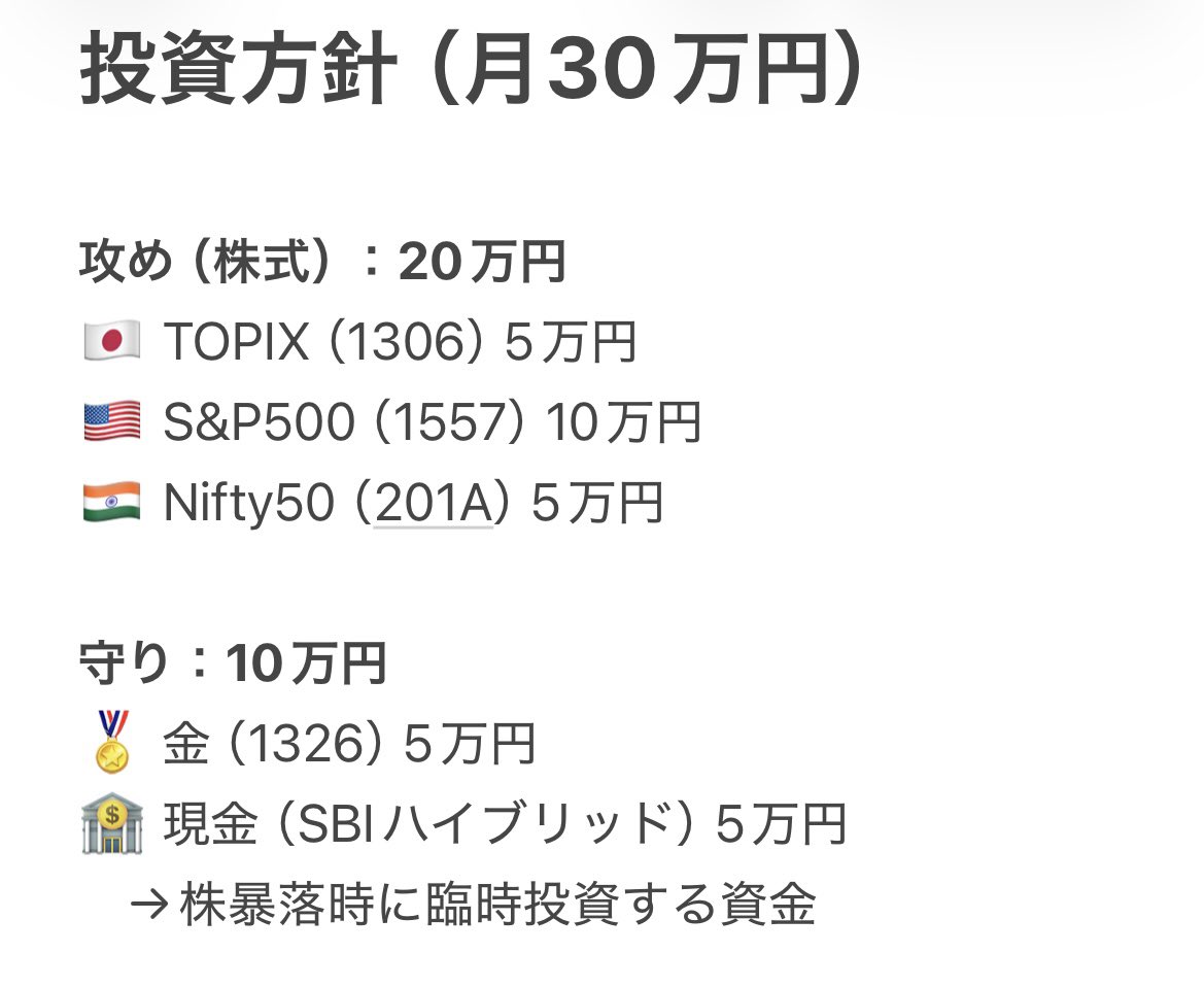 daiki_index's tweet photo. 【皆様へご相談】 #インデックス投資
最近AI関連銘柄の高騰が気になります。
オルカンで約3割、S&Pなら4割以上占めていると思います。

長期投資なので暴落も全然気にしませんと言いたいところではありますが、株暴落はメンタルにきますよね🤣

というわけで守りを固めたり、インド株を多めに組み込もうかと模索中。