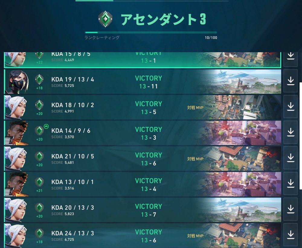 WATT_FPS's tweet photo. 初のアセンダント3いきました！10連勝！ https://t.co/PeoNoGnCf4