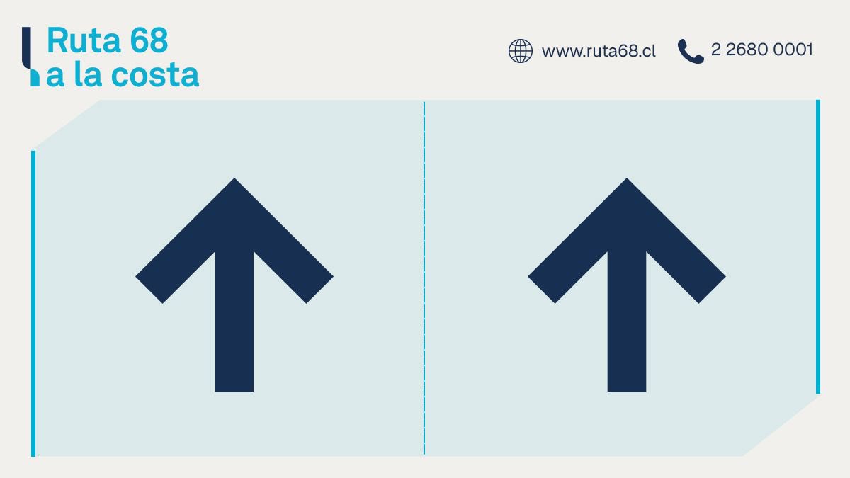 Ruta68cl's tweet photo. @mop_chile @radiocarab @biobio @TTIValparaiso @TTISantiago ✅ [ACTUALIZACIÓN] Trabajos finalizados en la vía desde el km. 19,3 al km. 18,5, sector #CEN con dirección a #Santiago. Pista derecha habilitada. Conduzca con precaución. @mop_chile @radiocarab @biobio @TTIValparaiso @TTISantiago https://t.co/D8eJGVjJU3