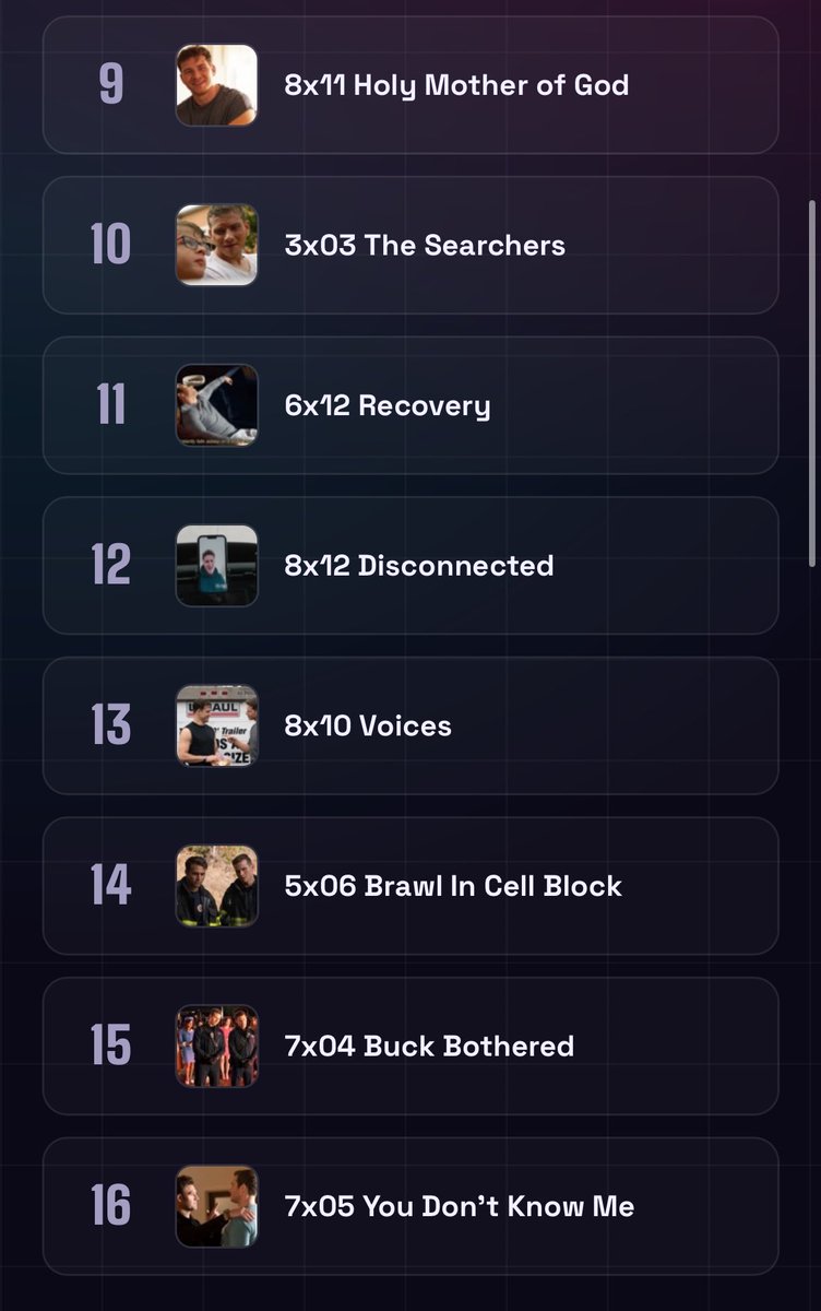full ranking bc i have no shame