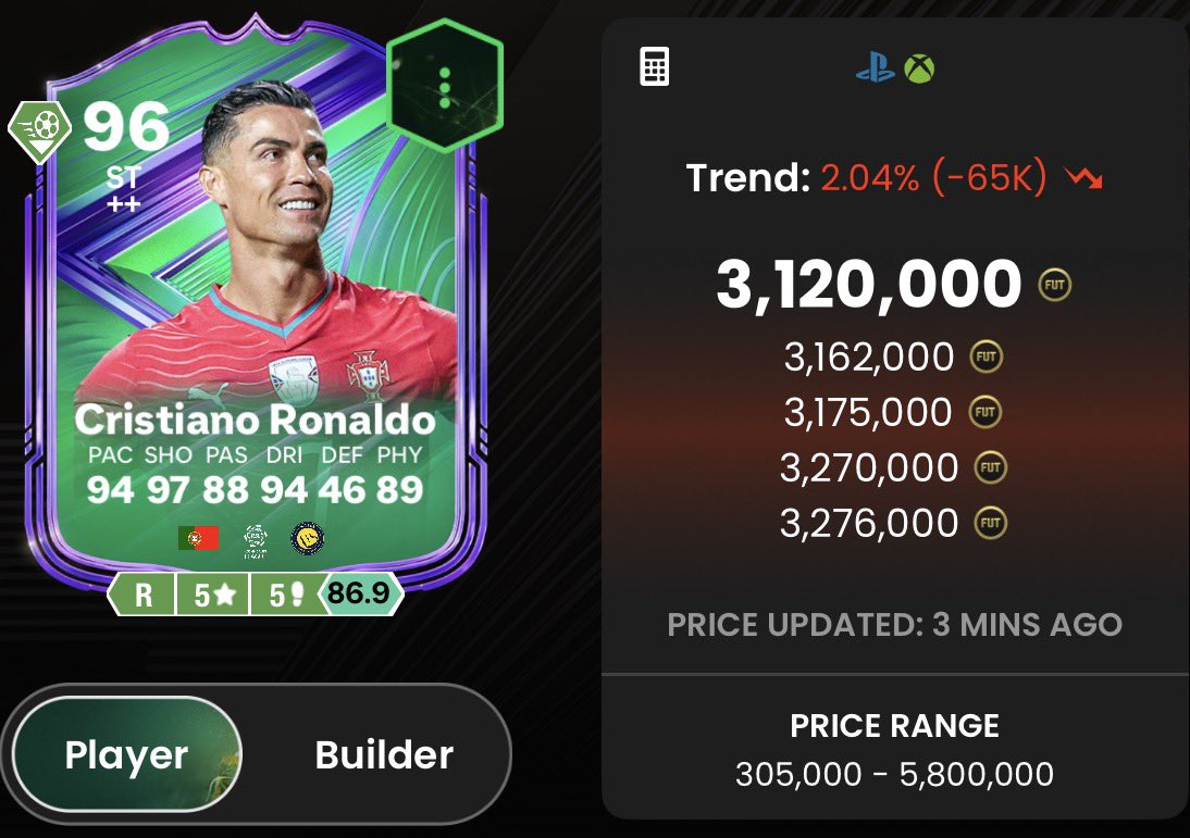 heshamfut's tweet photo. لو استغليت عرض الـ 10 مليون ومحتار تجيب مين ينقل فريقك لمستوى آخر ويمتعك صدق 🤯

هذولي الكروت هم اللي بيفرقون معك ويخلون التشكيلة ما ترحم 👇🏻🔥 https://t.co/Z7LZk1KvLR