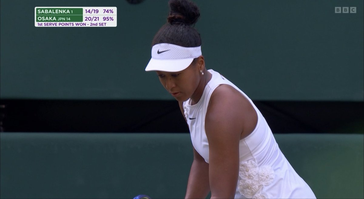RybaSaka's tweet photo. @leonotnice “gauff def Osaka” https://t.co/OyDJXrOqyK