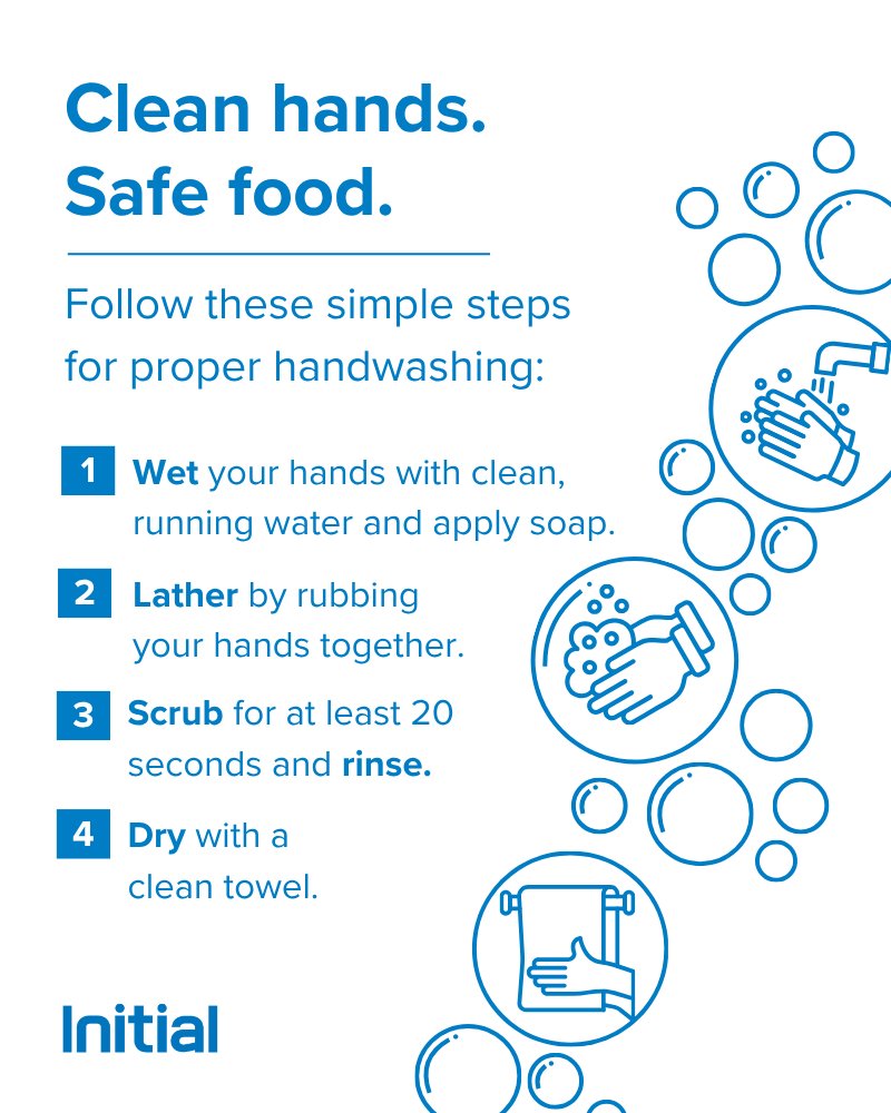Initial_Hygiene's tweet photo. Our research shows that fingertips and thumbs often get missed during hand washing, so here’s a handy guide to getting it right. https://t.co/09XoHWfDUF