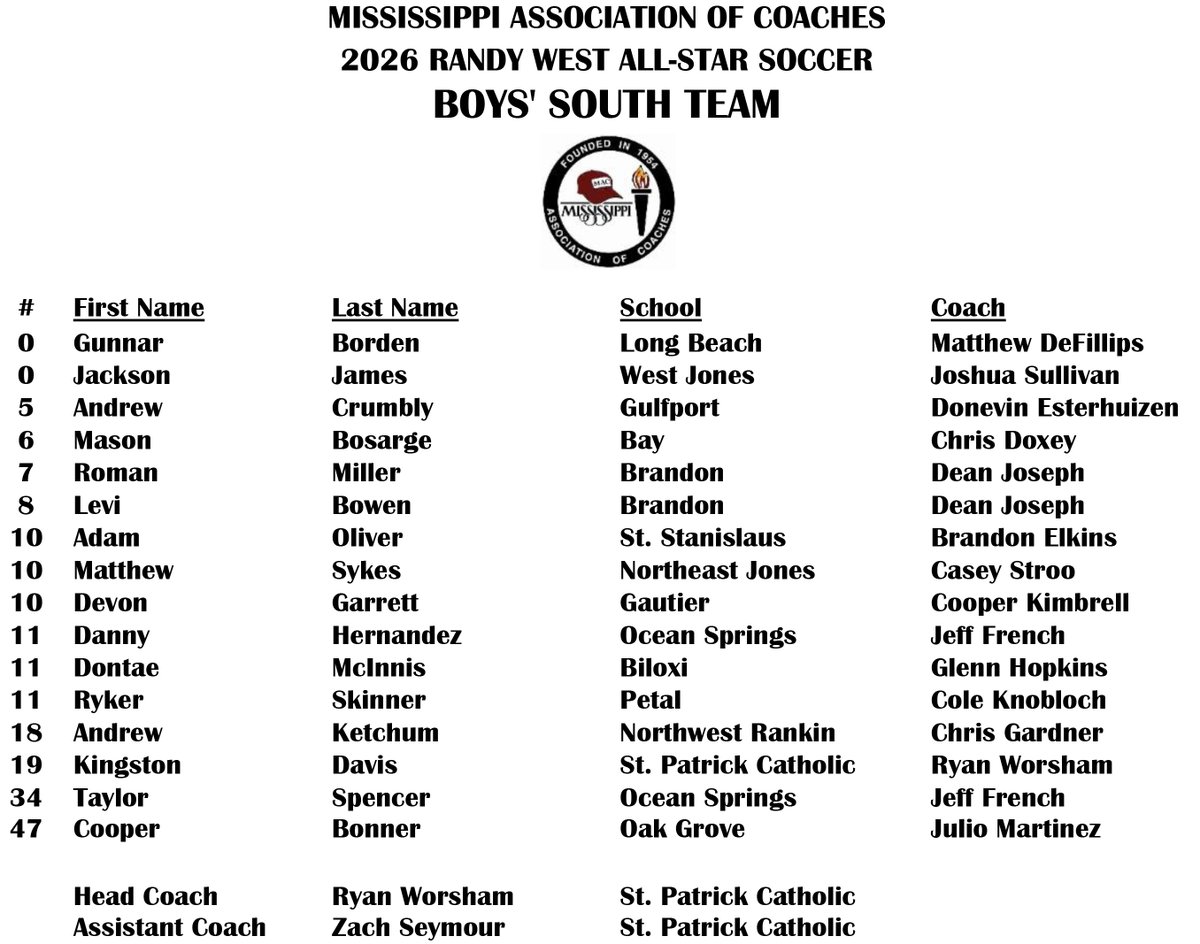 LadyPatsSoccer_ tweet picture