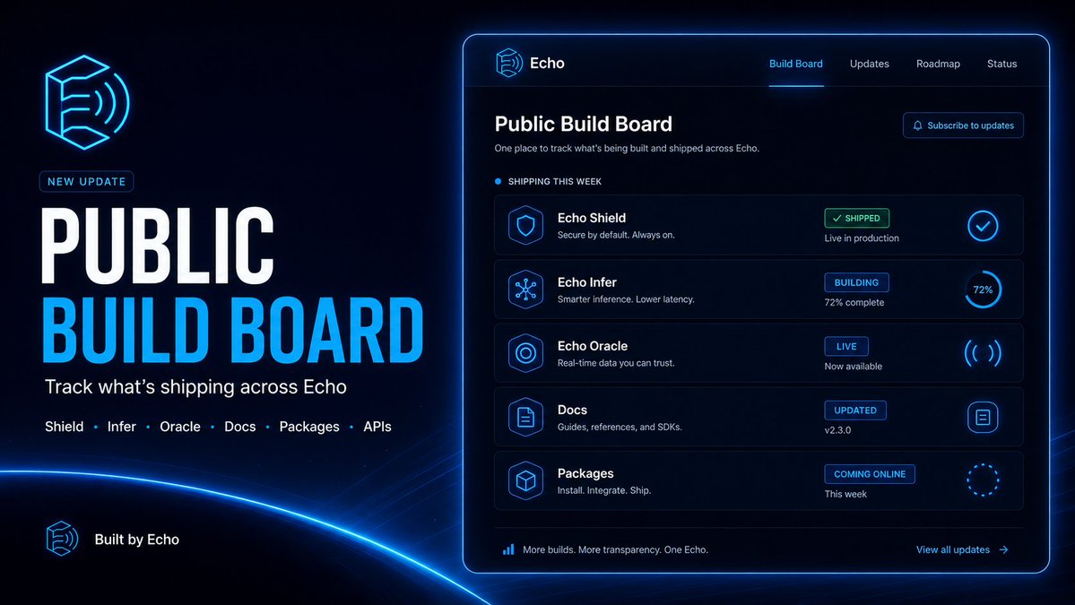 Echo tweet media