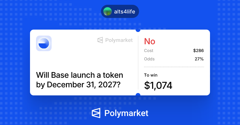 INVCLEcrypto's tweet photo. Slim chances Base launching a token in the near future.  "No" at this zone is way too cheap — easy 2x within a couple months imo. https://t.co/m0B7TDzUGZ
