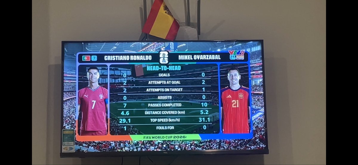 devendratak's tweet photo. Half time statistics. Portugal vs Spain. FIFA WORLD CUP 2026 ⚽️ https://t.co/BhZ7GAyDdQ