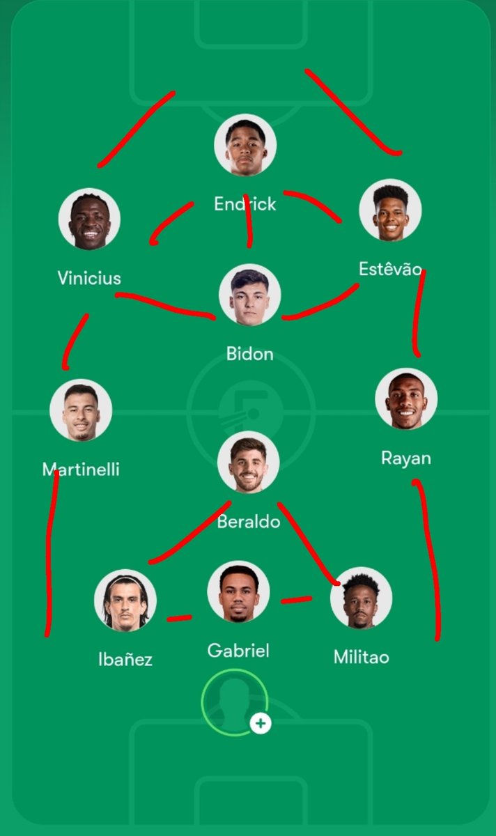 Sr_M_C's tweet photo. @mauriciojornal_ Algo nessa base. Nao temos laterais. Mas pode também evoluir pra um 4-3-3 dependendo do jogo. https://t.co/l9MZgDnUeM