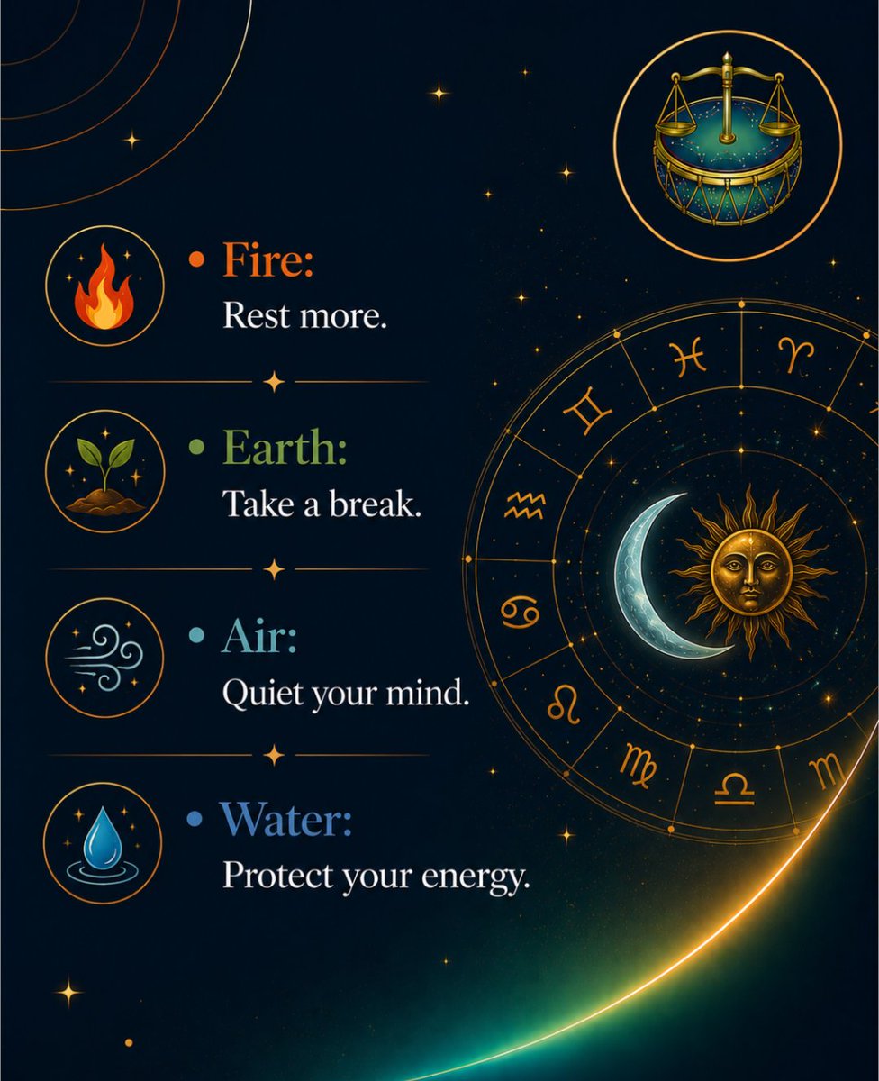 realastroking's tweet photo. Self-care looks different for everyone.
Rest. Recharge.

 Protect your energy. 

Your zodiac element might reveal what you need most.

[Self Care, Astrology, Zodiac, Wellness, Mindfulness, USA Wellness]

#SelfCare #Astrology #Zodiac #Wellness #Growth https://t.co/X9vGO4ZzHt