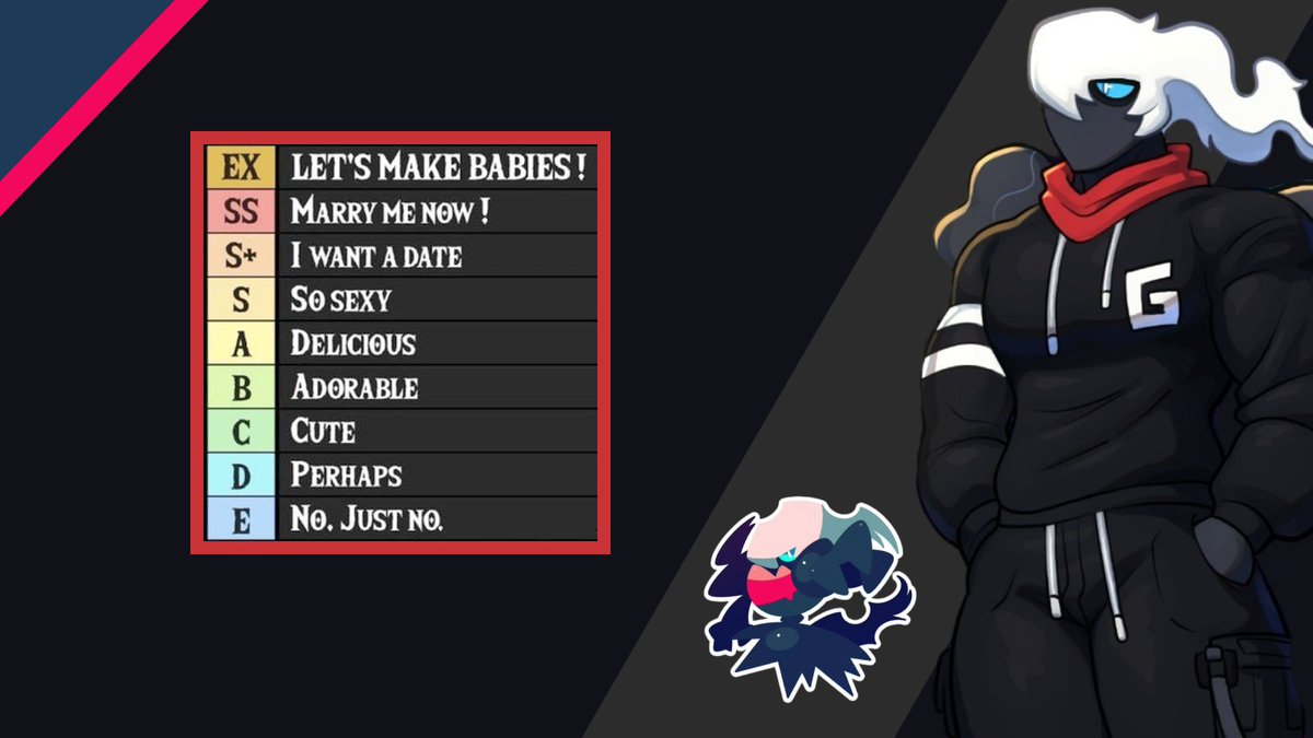 NIGHTMAREDXRK's tweet photo. ᅠ
ᅠ
៸៸【 # 𝚁𝙰𝚃𝙸𝙽𝙶 𝚃𝙸𝙼𝙴 】

—Perhaps it's a good time for a member of Team Grit to qualify. 

—Don't be shy, everyone. Perhaps there's a good reward... 

ᅠ⠀[  ↻  +  ♡︎ +  🖼️]
ᅠ
ᅠ https://t.co/xJcCrHbbra