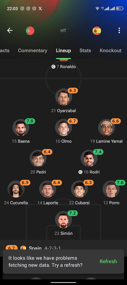 Bertrandkdb's tweet photo. @Hugo____Viana Stupidies say he is finished
And the guy is controlling the midfield on his own 

Against prime vithna , neves and Fernandes
Rodri the best Dm ever 

How is he even gonna have surgery
When he is moving like this he is looking sharp Like he doesn't have an injury https://t.co/eSR9Q239tn