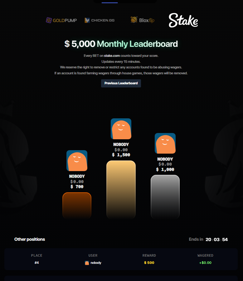 SackGambles's tweet photo. We now have a free 5,000$ LB up for stake 
⌛Ends in 20 days
I can offer you tons of bonuses + Customized lossback for using code sack. Just shoot me a dm. Dont already have a stake account? No problem text me and I can get you setup. 

Giveaway:
💰 $25 GIVEAWAY 💰
🎁 Want to enter?
✅ Follow me
✅ RT + Like
✅ Tag your friend
⏰ Giveaway ends in 48 hours!