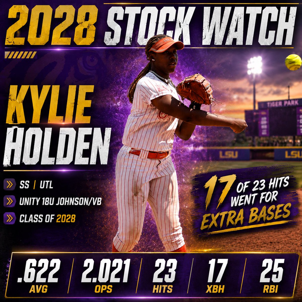DAILY LSU NEWS + LSU Softball Report tweet media