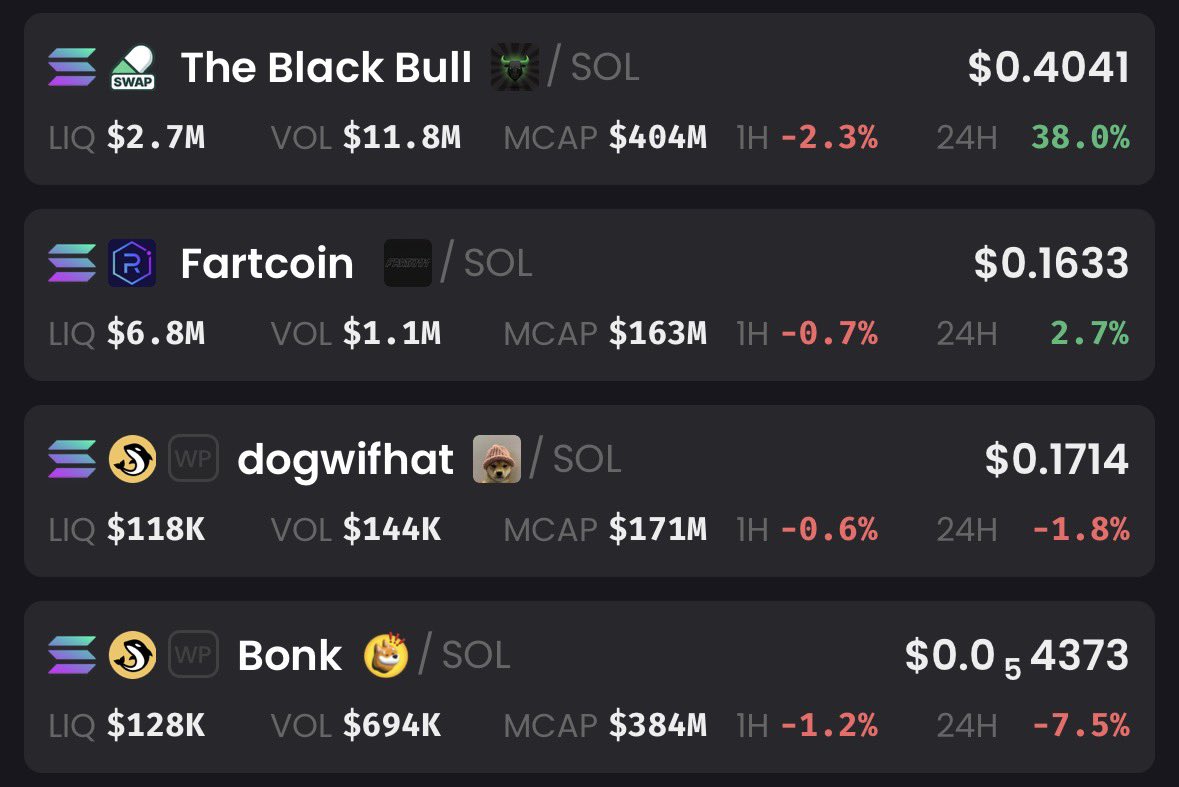 The Wolf Of Crypto Streets tweet media
