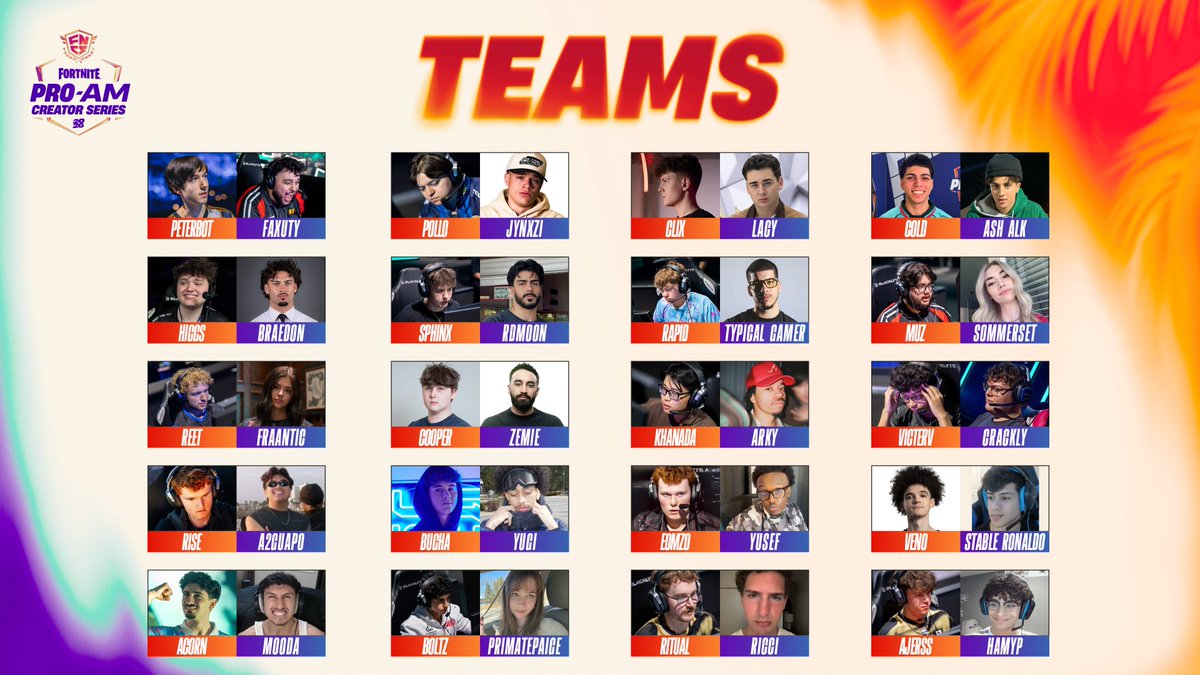 Fortnite Competitive tweet media