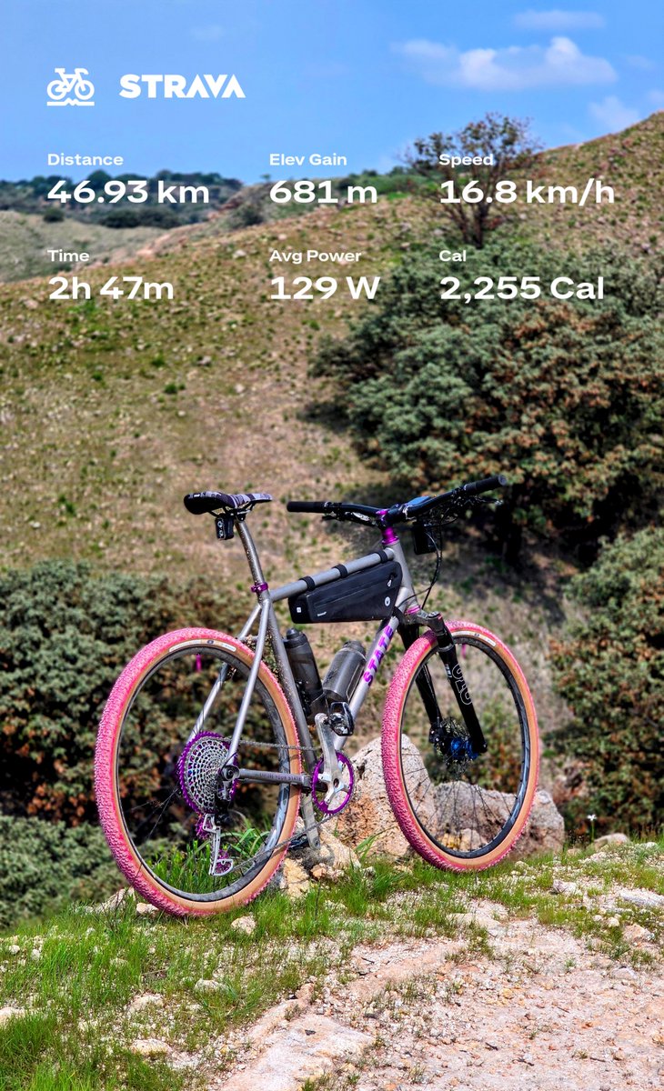 m0lokita's tweet photo. Ya tocaba salir al cerro aprovechando que ha llovido y esta verdecito y fresco 🌧️🌄
Estrenando bottom bracket y headset #WolftoothComponents y las llantas #Panaracer #GRAVELKINGX1 edicion cherry 🌸
Me gusto el desempeño!
#exploreyourstate https://t.co/583GhlhTn1
