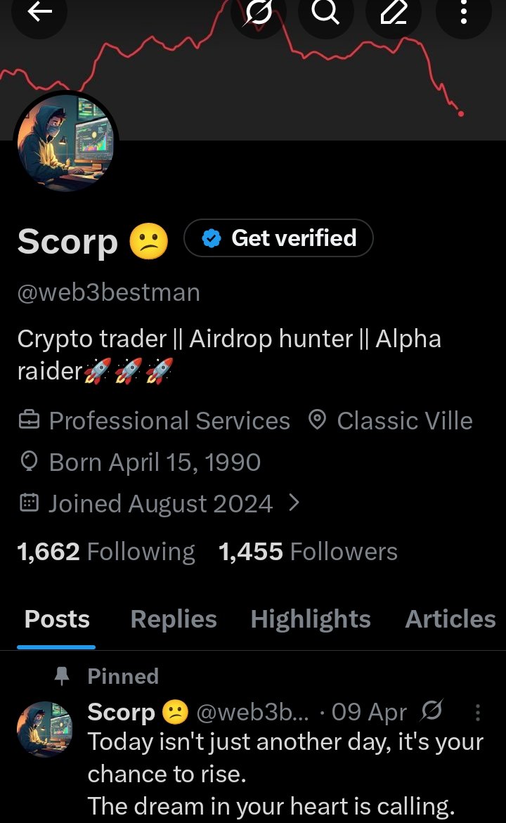 Sparkrypto's tweet photo. @Jamie_MEXC UID: 30141553 

@Kakarot_chain
@ThiiagoLops https://t.co/EogKOHeIrq