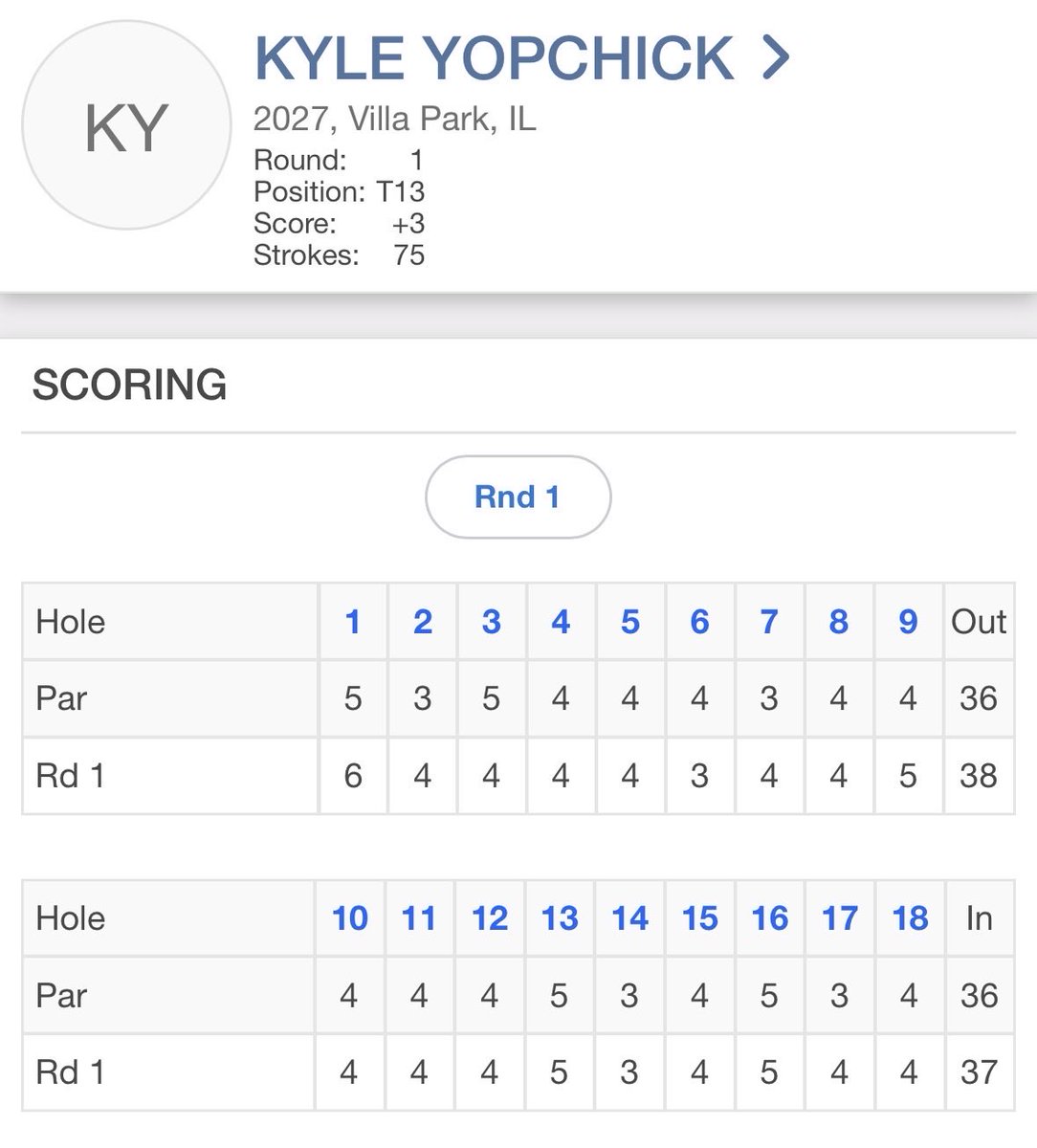 KYopchick_golf tweet picture