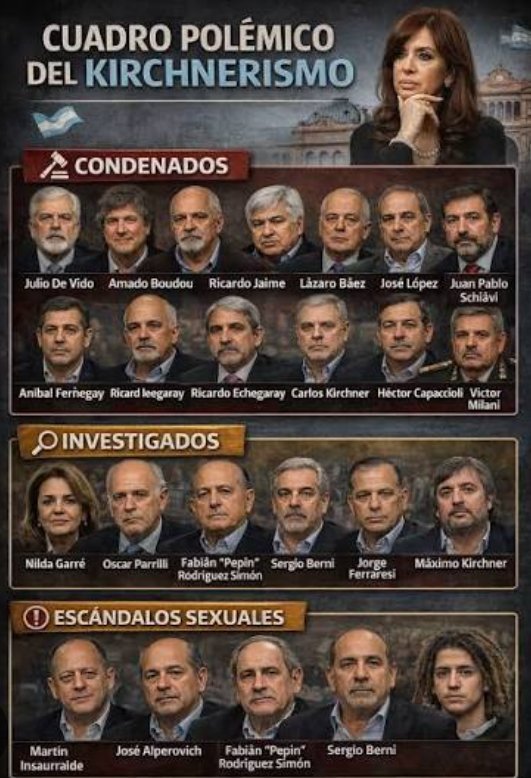 esteb89cabj's tweet photo. @vict0camp0 De acá seguro no te indignas no? Imbécil https://t.co/82WoIHmnFL