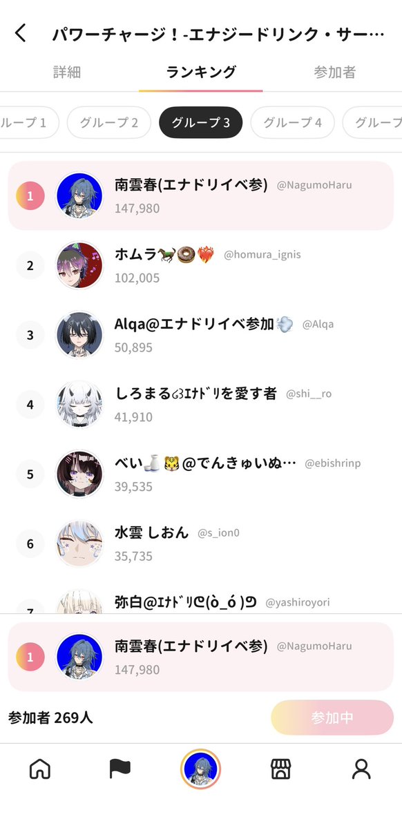 mobile_battery8's tweet photo. キキララで🥇🥈独占確保しました！
エナドリイベント応援してくれた皆ありがとう！めちゃくちゃ楽しかったです！

タンブラーでお酒飲むのが楽しみw

@Homura_ignis https://t.co/8kBvd4WCn3