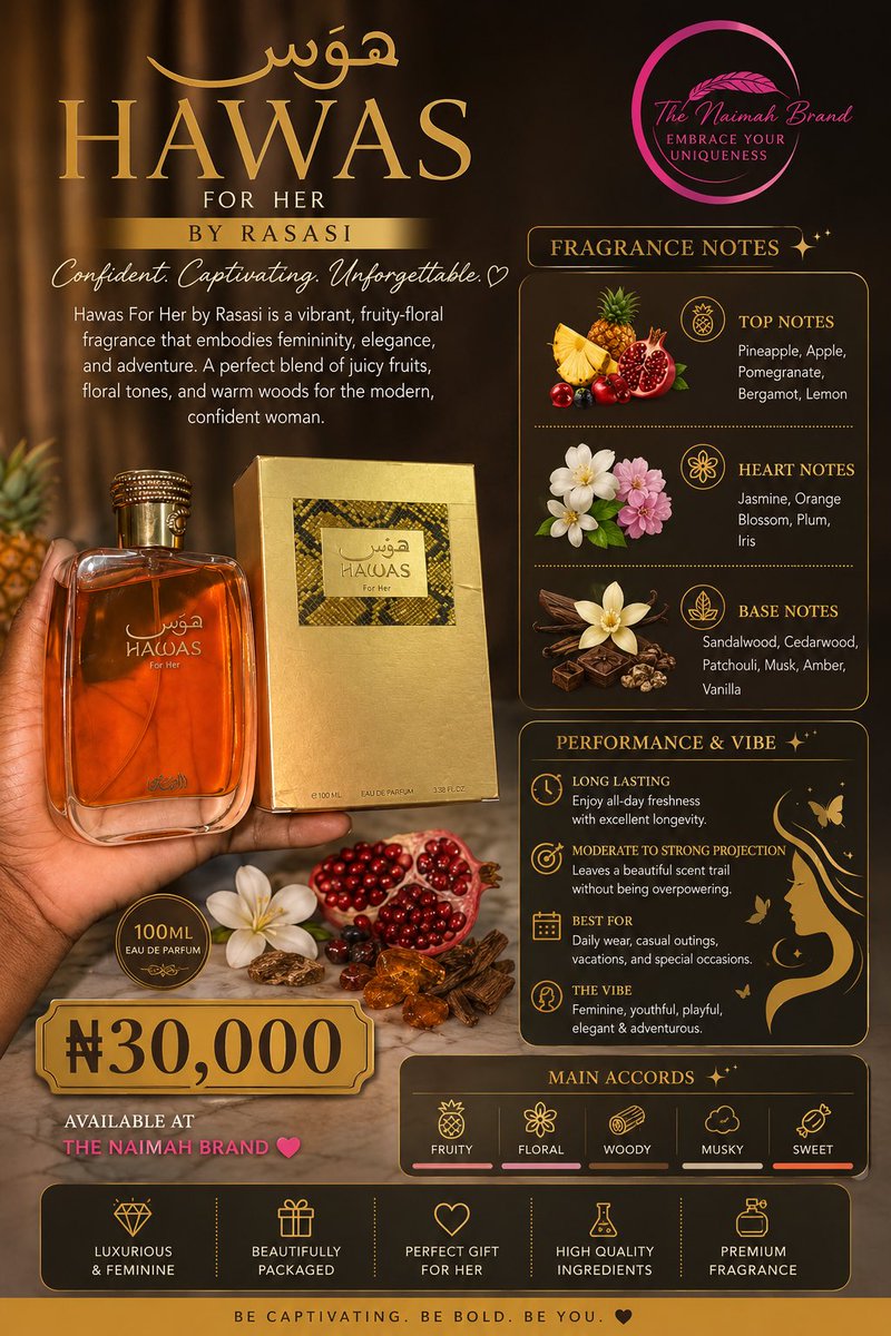 NaimahSambo's tweet photo. All perfumes are available as seen with everything you should know about the perfumes https://t.co/R60bWop8g6