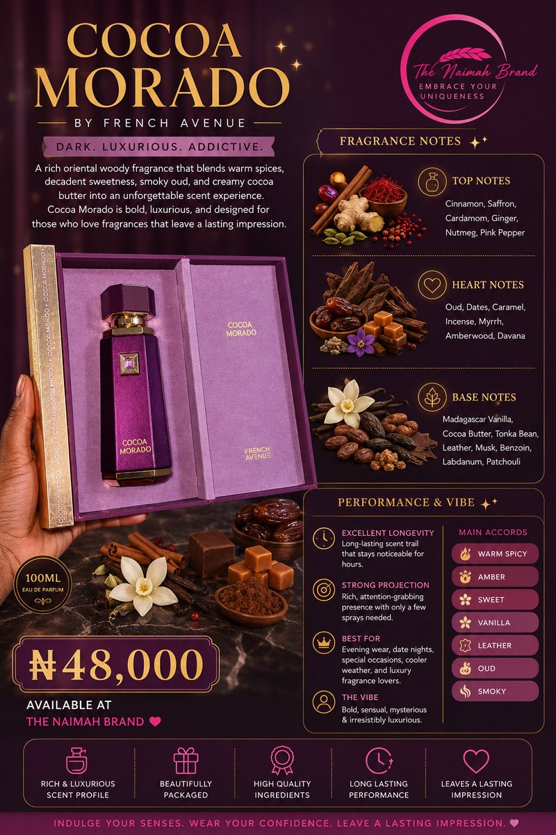 NaimahSambo's tweet photo. All perfumes are available as seen with everything you should know about the perfumes https://t.co/R60bWop8g6