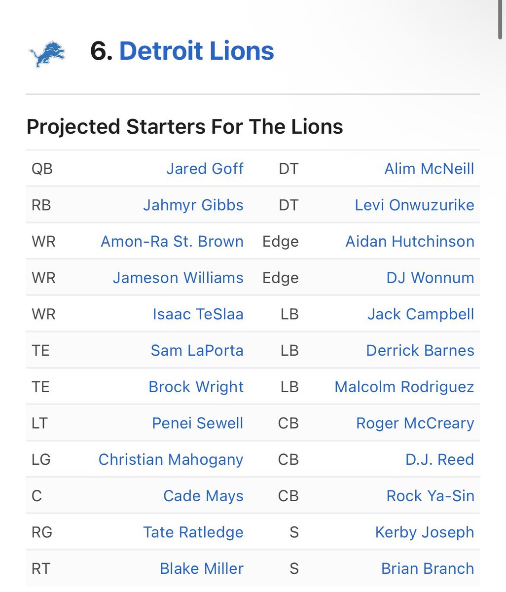 SleeperDetroit's tweet photo. ESPN ranked the Detroit Lions 6th in their Roster rankings for the 2026 Season! 

Too High or too low or just right? 

#OnePride https://t.co/BCs10kzXaj