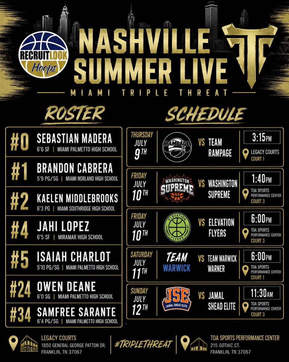 MIATripleThreat's tweet photo. 17U Nashville Summer Live Period Showcase Schedule!!

High level matchups all weekend. Road to Chicago Bracket Finale starts now!! https://t.co/cDQihI7dXN