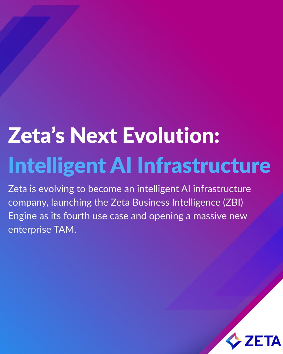 dsteinberg10000's tweet photo. For years, we've been building what many viewed as a marketing platform.

Today marks the beginning of our next chapter.

@ZetaGlobal is evolving into an intelligent AI infrastructure company, helping enterprises transform proprietary data into enterprise intelligence.

Marketing was our first application and still very important for our clients. Today, we're expanding beyond customer acquisition, retention, and monetization into a fourth use case: business intelligence. We call it the Zeta Business Intelligence (ZBI) Engine, helping organizations make better decisions with AI. 

This next chapter is made possible by our partnership with @PalantirTech . Up until now, business intelligence has operated in the rearview mirror. By rearchitecting Zeta's Data Cloud on top of Foundry, we will be able to project business intelligence and decision-making into the future for the first time.

This significantly expands the TAM for Zeta and the capabilities for our enterprise clients.

We're just getting started.

More information is available at the link below, and I'll be walking through this more at 4:30 PM ET today. $zeta
LG 🚀🚀🚀

https://t.co/pCwf4mBLQ8