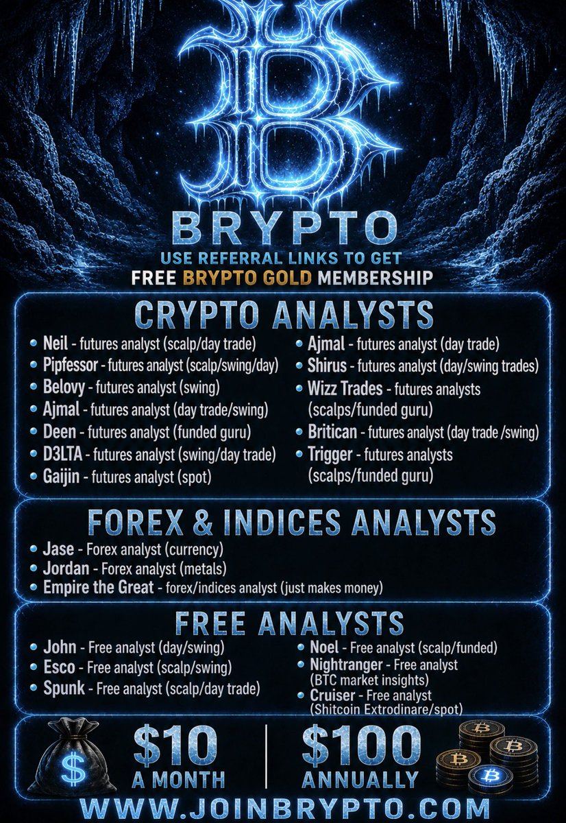 Bryptotraders's tweet photo. What are you waiting for? We don’t want your money. We want to help you make money. There is not a single better value in all of crypto discord. Get some bang for your buck. 
#CryptoFutures #Brypto #BTC https://t.co/kuvOFJ5jCl