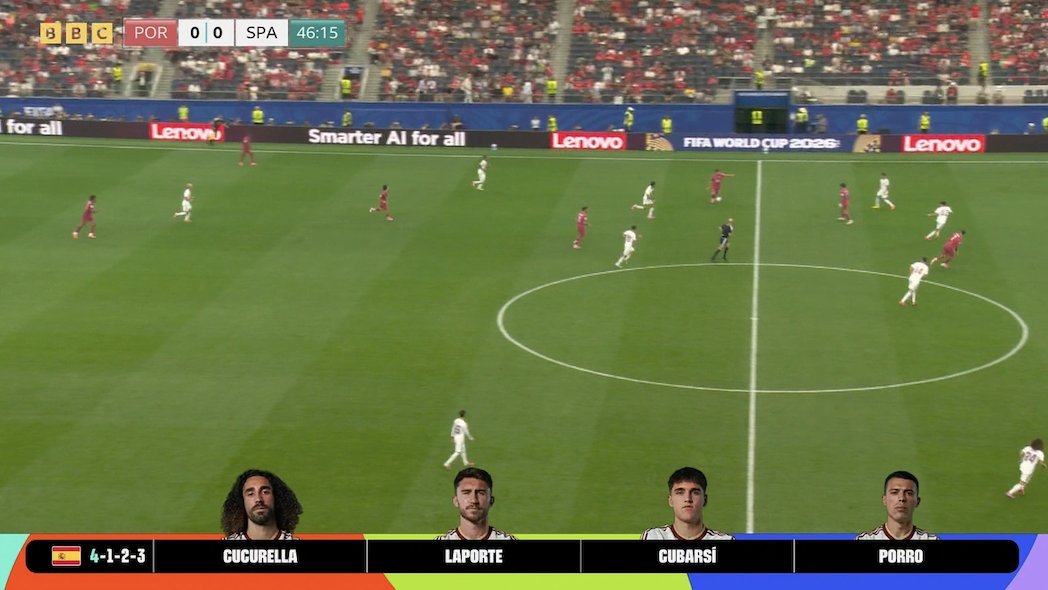 MadridPreeti's tweet photo. How do you not play a progressive ball to Ronaldo there man. This team is beyond hopeless with their side and backpasses https://t.co/OLs3ydG6td