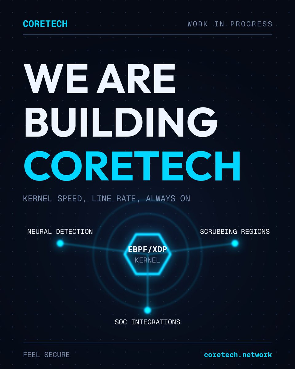 coretechnetwork's tweet photo. We are launching today on @EasyA_Kickstart 

DDoS mitigation that runs in the kernel, filters at line rate, and answers attacks before your users feel them

Work in progress: deeper neural detection, new scrubbing regions, richer SOC integrations
Feel secure is the whole brief https://t.co/TOXzWfuYzM