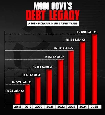 DamodarDaddy's tweet photo. @INDinfraeconomy once that #phattu is gone, your blessing will become batti and get in your gaon 🤡 https://t.co/wb2RvgAZwd