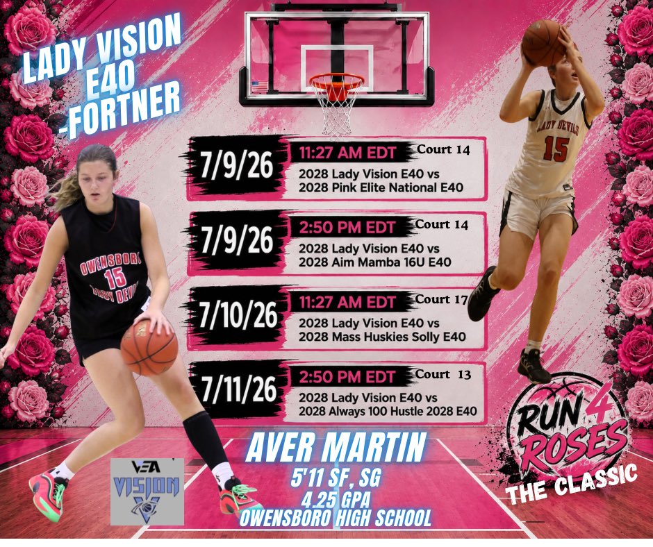 AveryMartin28's tweet photo. @UAH_WBB https://t.co/5PjuG4PkYi