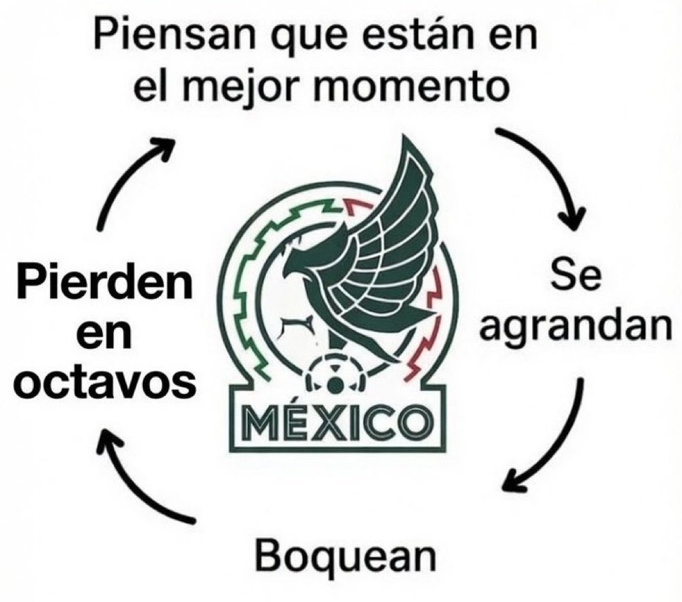 FerLopezMazza's tweet photo. @duroalhueso https://t.co/3i8AUfMzm8