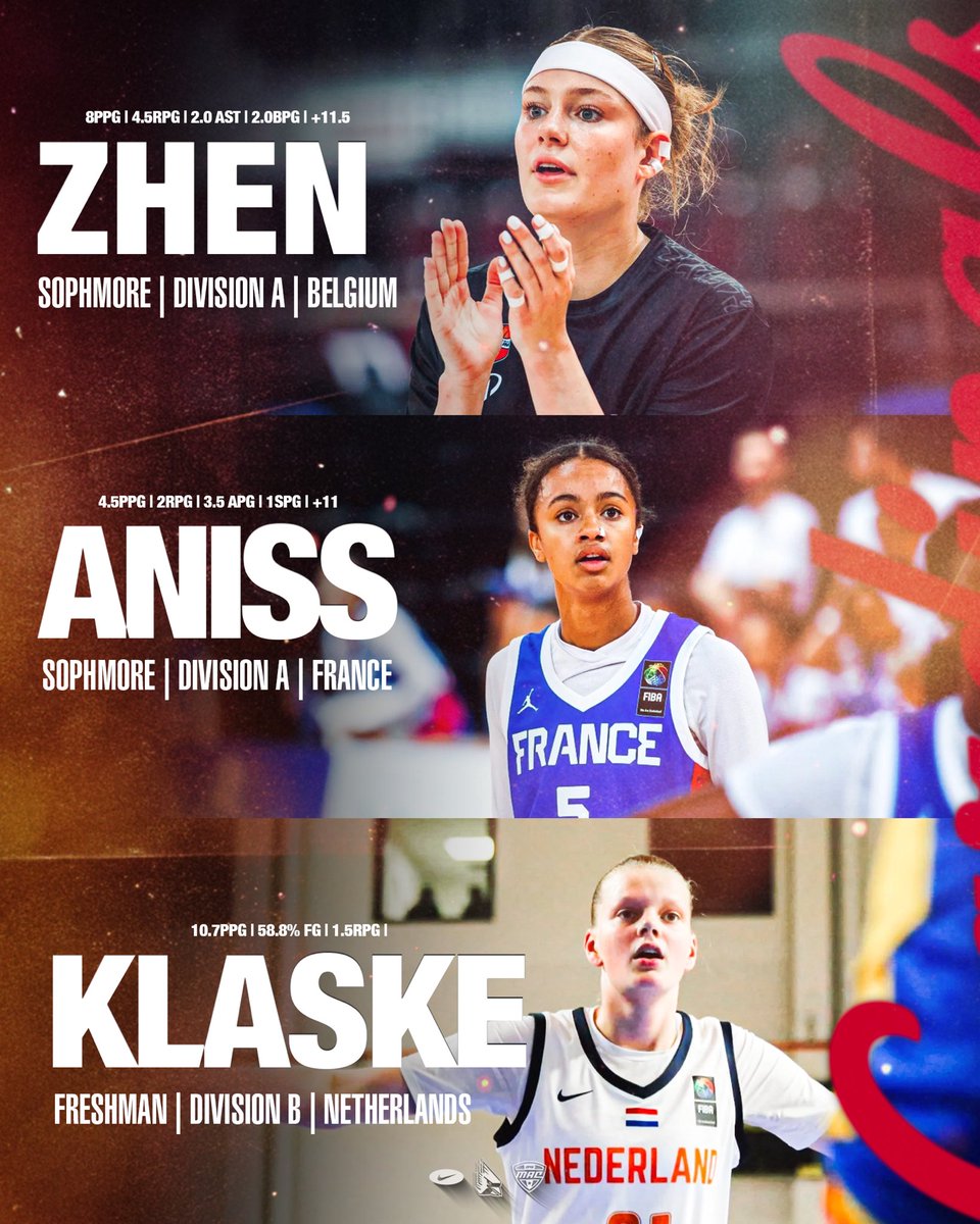 Ball State Women's Basketball tweet media