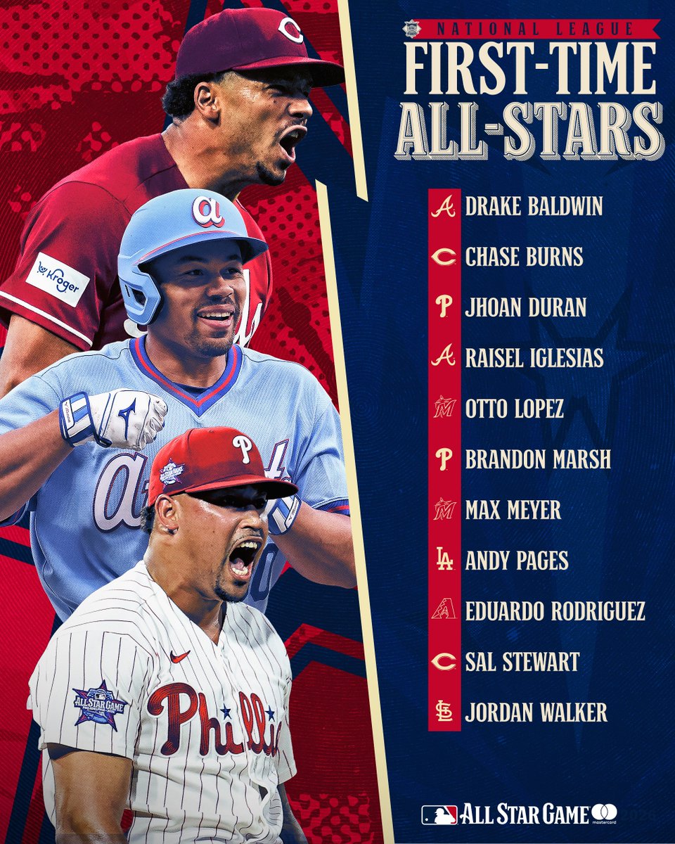 MLB's tweet photo. These stars are ready for the big stage 🤩

Who are you excited to see make their Midsummer Classic debut? https://t.co/IY95PJzVS7