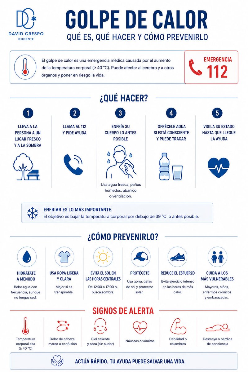 TESCANARIAS's tweet photo. Golpe de calor
#TipTES https://t.co/zmap81hu9n