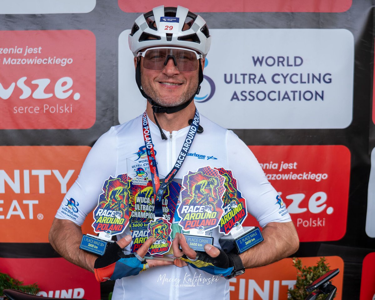racearoundpl's tweet photo. @MarekRupinski ZOSTAŁ MISTRZEM ŚWIATA W ULTRAKOLARSTWIE World Ultra-Cycling Association W KATEGORII M50+

Jego wynik na dystansie 3599 km to 218 godzin 38 minut 25 sekund

@sport_tvppl @naszosiepl @TurDeTur @WarszawaNM #racearoundpoland #rap2026 https://t.co/1NkmVDtz5l