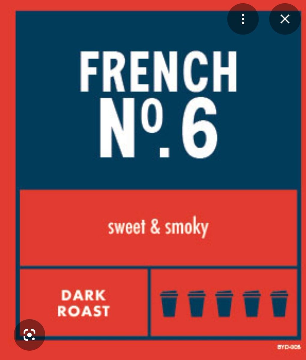lunghelper45's tweet photo. @MaryBowdenMD Boyd's Coffee French #6. Helps me power through a 12 hour shift in ICU. https://t.co/udOrLdCDwe