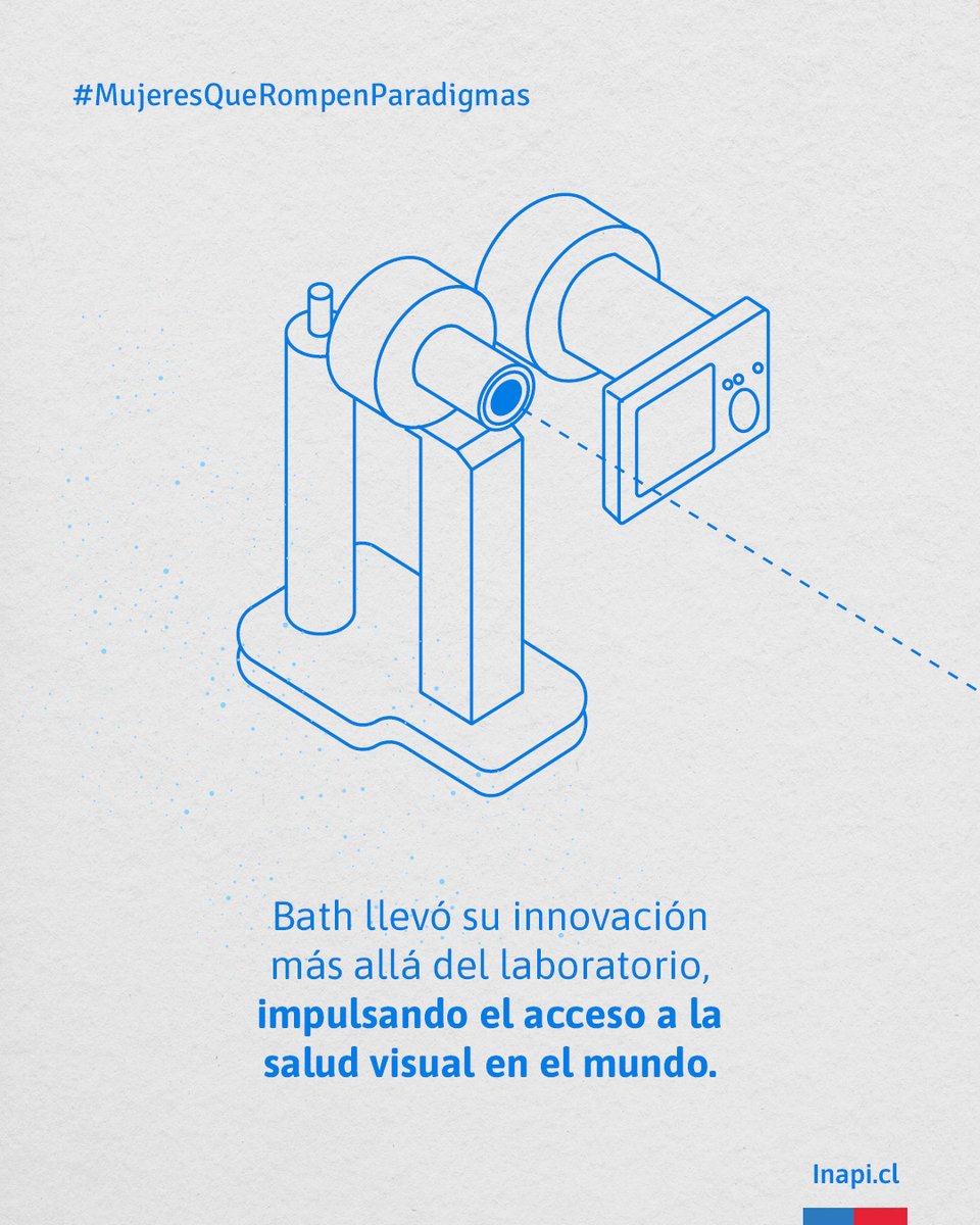 inapichile's tweet photo. Algunas innovaciones no solo transforman industrias: también transforman vidas.

Te invitamos a descubrir más historias que siguen inspirando nuevas generaciones: https://t.co/SOjj0yjIeI https://t.co/6097ip1rQF