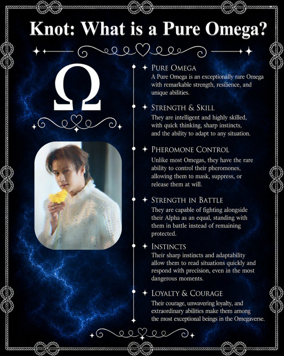 BoatOatUSA's tweet photo. KNOT Omegaverse Info 

A True Alpha is a rare Alpha with complete control over their pheromones and rut

A Pure Omega is equally rare, with incredible strength, intelligence, and the ability to fight beside their Alpha

#BoatOat #OatPasakorn #BoatYongyut #KNOTtheseries https://t.co/O8P7X3psDQ