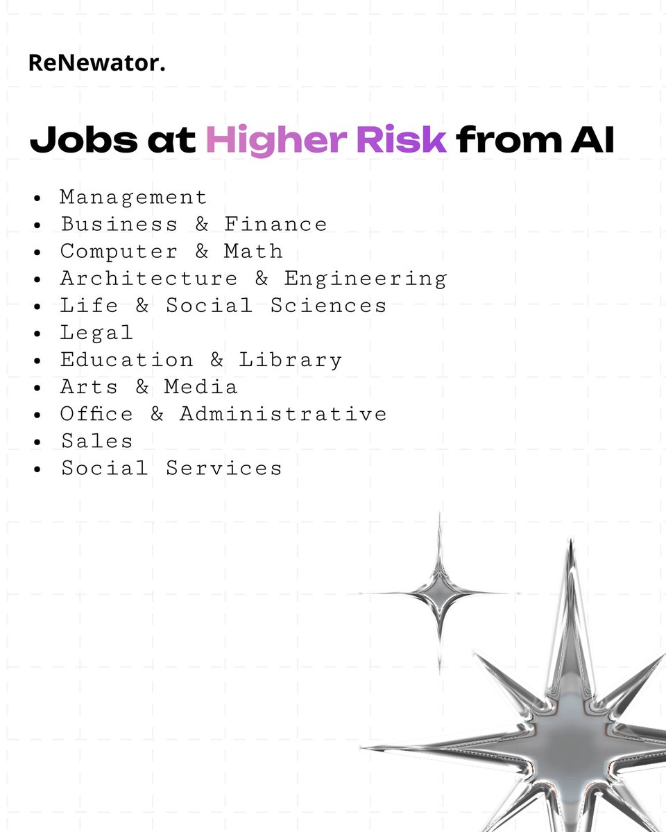 ReNewatorcom's tweet photo. Anthropic CEO Dario Amodei recently warned that AI could affect up to 50% of entry-level white-collar jobs within the next five years🤓 https://t.co/YUKw0lIelK