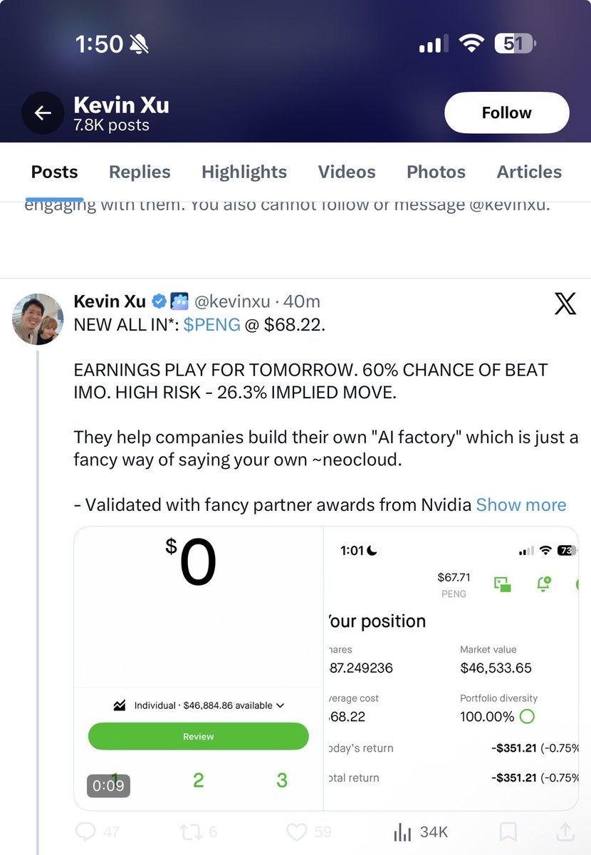 Options selling with Christian tweet media