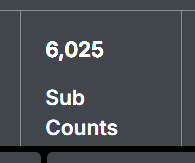 xCryboy's tweet photo. Llegar a las 6000 subs en Kick solo porque si, algo que solo las cryboyers pueden hacer sorry 😈🖤 https://t.co/UKxpwz9Zrv